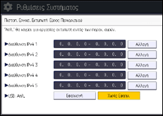 Εικόνα οθόνης πίνακα χειρισμού