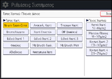 Εικόνα οθόνης πίνακα χειρισμού