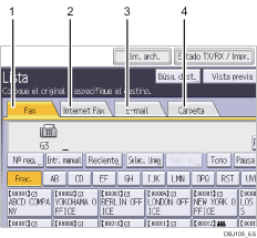 Ilustración con llamadas numeradas de la pantalla del panel de operaciones