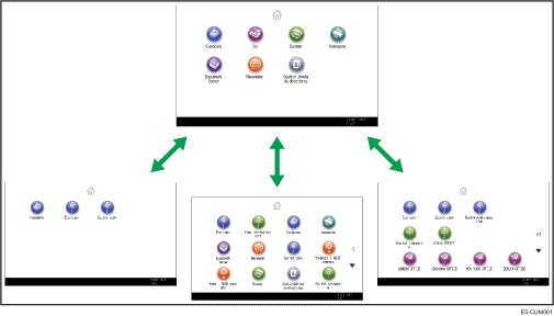 Ilustración de personalización de la pantalla [Inicio]