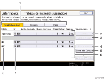 Ilustración con llamadas numeradas de la pantalla del panel de operaciones
