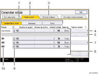 Ilustración con llamadas numeradas de la pantalla del panel de operaciones