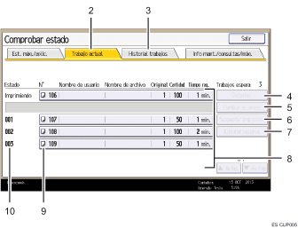 Ilustración con llamadas numeradas de la pantalla del panel de operaciones