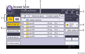 Ilustración con llamadas numeradas de la pantalla del panel de operaciones