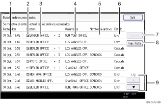 Ilustración con llamadas numeradas de la pantalla del panel de operaciones