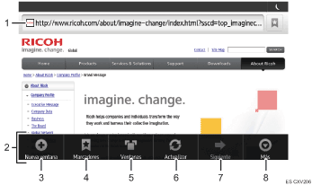 Ilustración con llamadas numeradas de la pantalla del panel de operaciones