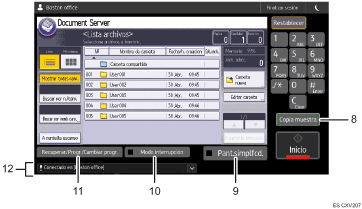 Ilustración con llamadas numeradas de la pantalla del panel de operaciones
