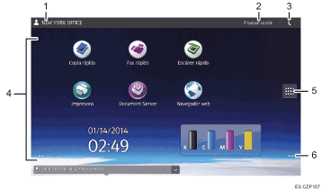 Ilustración con llamadas numeradas de la pantalla del panel de operaciones