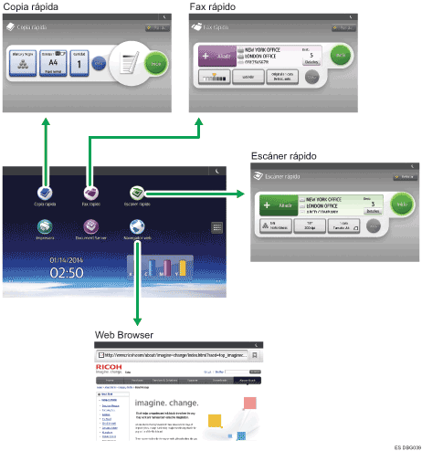 Ilustración de cambio de modos