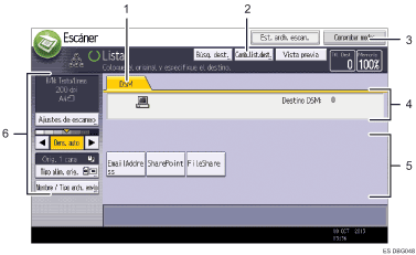Ilustración con llamadas numeradas de la pantalla del panel de operaciones