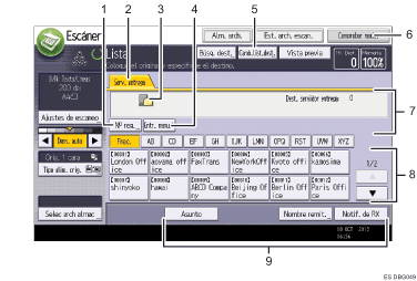 Ilustración con llamadas numeradas de la pantalla del panel de operaciones