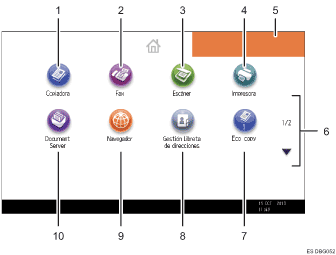 Ilustración con llamadas numeradas de la pantalla del panel de operaciones