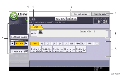 Ilustración con llamadas numeradas de la pantalla del panel de operaciones