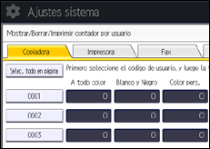 Ilustración de la pantalla panel de mandos