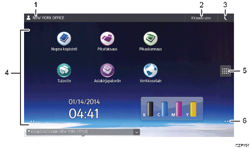 Käyttöpaneelin numeroitu näyttö