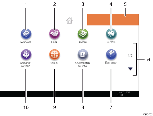 Käyttöpaneelin numeroitu näyttö