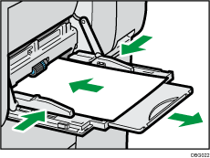 Illustration du Bypass