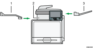 illustration du réceptacle de sortie (illustration avec légende numérotée)