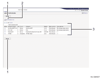 Иллюстрация экрана веб-браузера с пронумерованными сносками