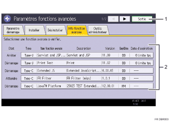 Illustration numérotée du panneau de commande