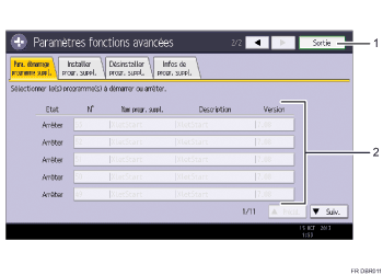 Illustration numérotée du panneau de commande