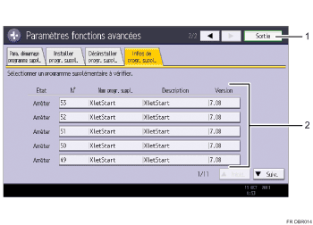 Illustration numérotée du panneau de commande