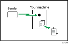 Illustration of Memory Reception