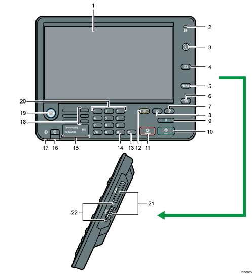 Control panel illustration numbered callout illustration