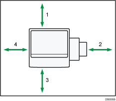 Illustration of optimum space for locating the machine