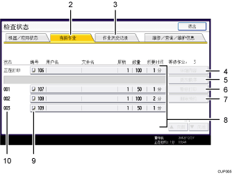 已编号的操作面板屏幕插图