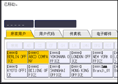 操作面板屏幕图例