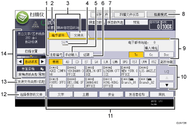 已编号的操作面板屏幕插图