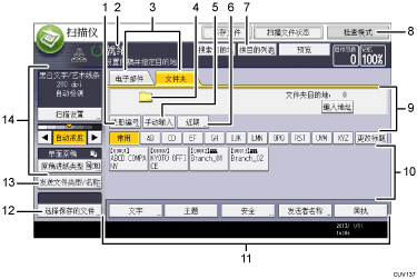 已编号的操作面板屏幕插图