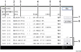 已编号的操作面板屏幕插图