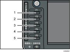 已编号的功能键插图