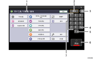 已编号的操作面板屏幕插图