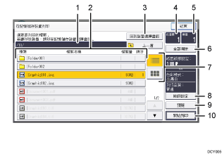 操作面板畫面說明圖編號標註說明圖