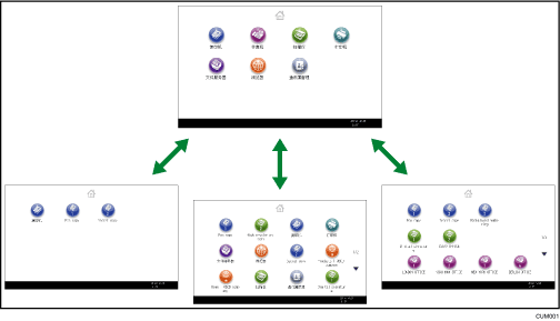 自定义[主页]屏幕插图