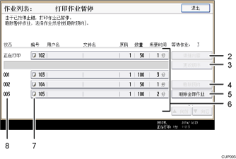 已编号的操作面板屏幕插图