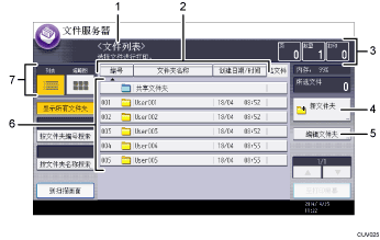 已编号的操作面板屏幕插图