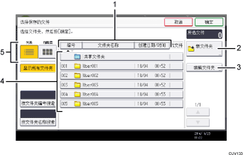 已编号的操作面板屏幕插图