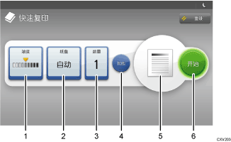 已编号的操作面板屏幕插图
