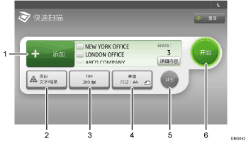已编号的操作面板屏幕插图