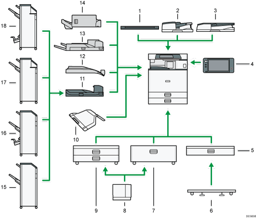 已编号的外部选购件插图