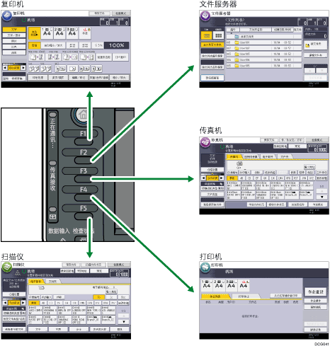 更改模式的插图