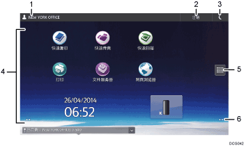 已编号的操作面板屏幕插图