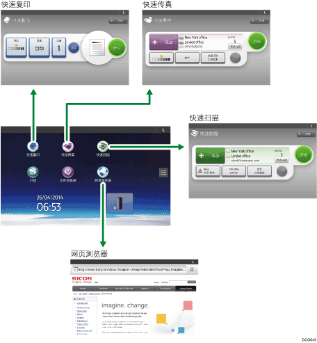 更改模式的插图