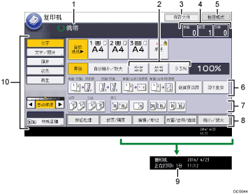 已编号的操作面板屏幕插图