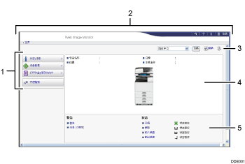 已编号的Web浏览器屏幕插图