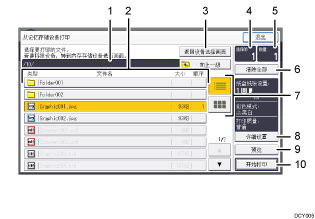 已编号的操作面板屏幕插图